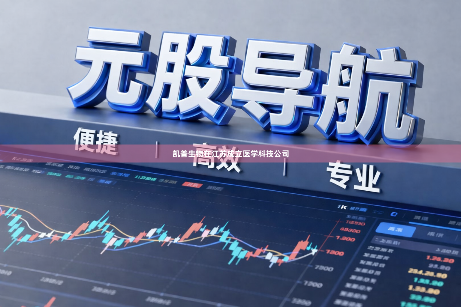 凯普生物在江苏成立医学科技公司