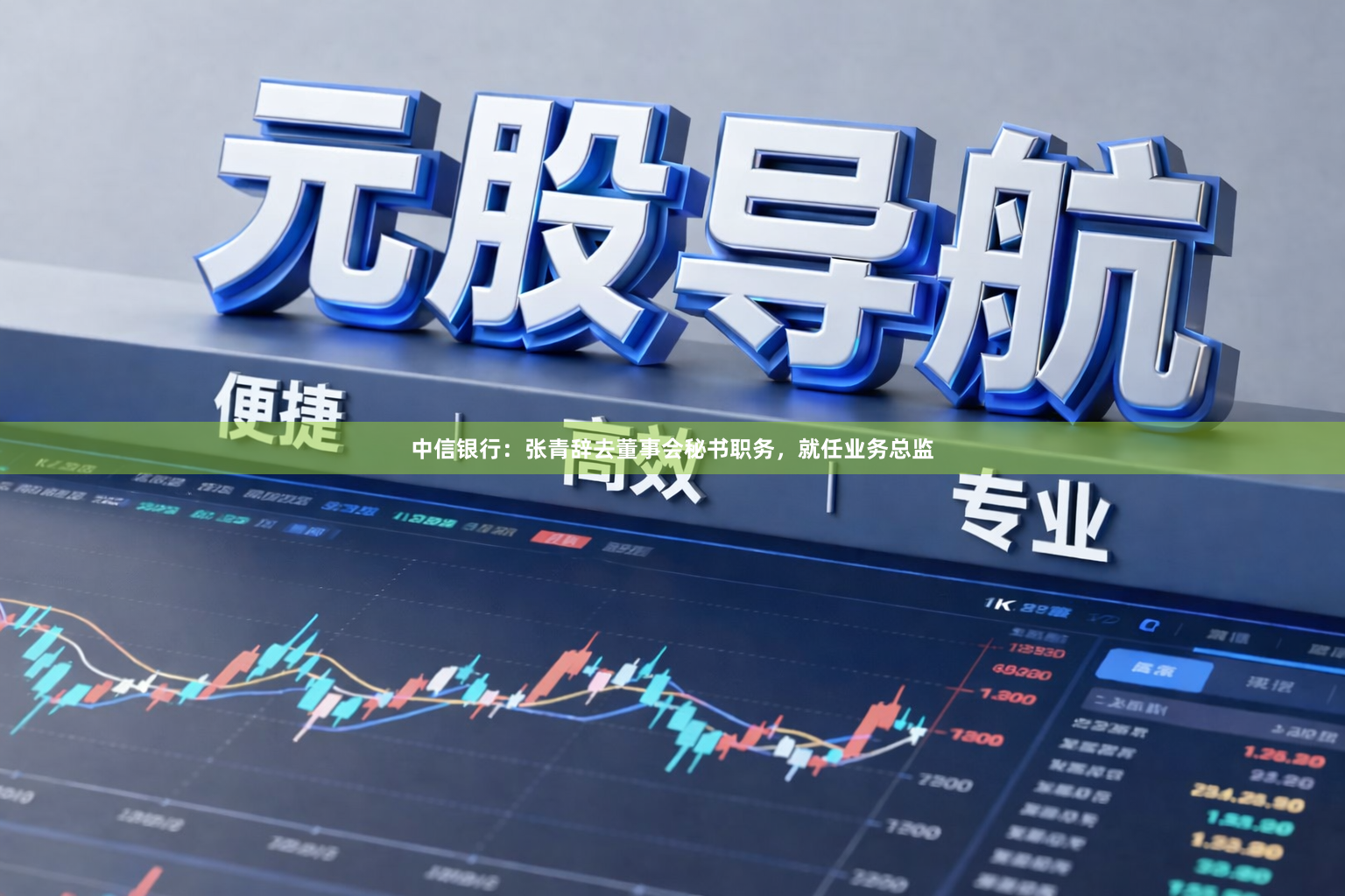 中信银行：张青辞去董事会秘书职务，就任业务总监