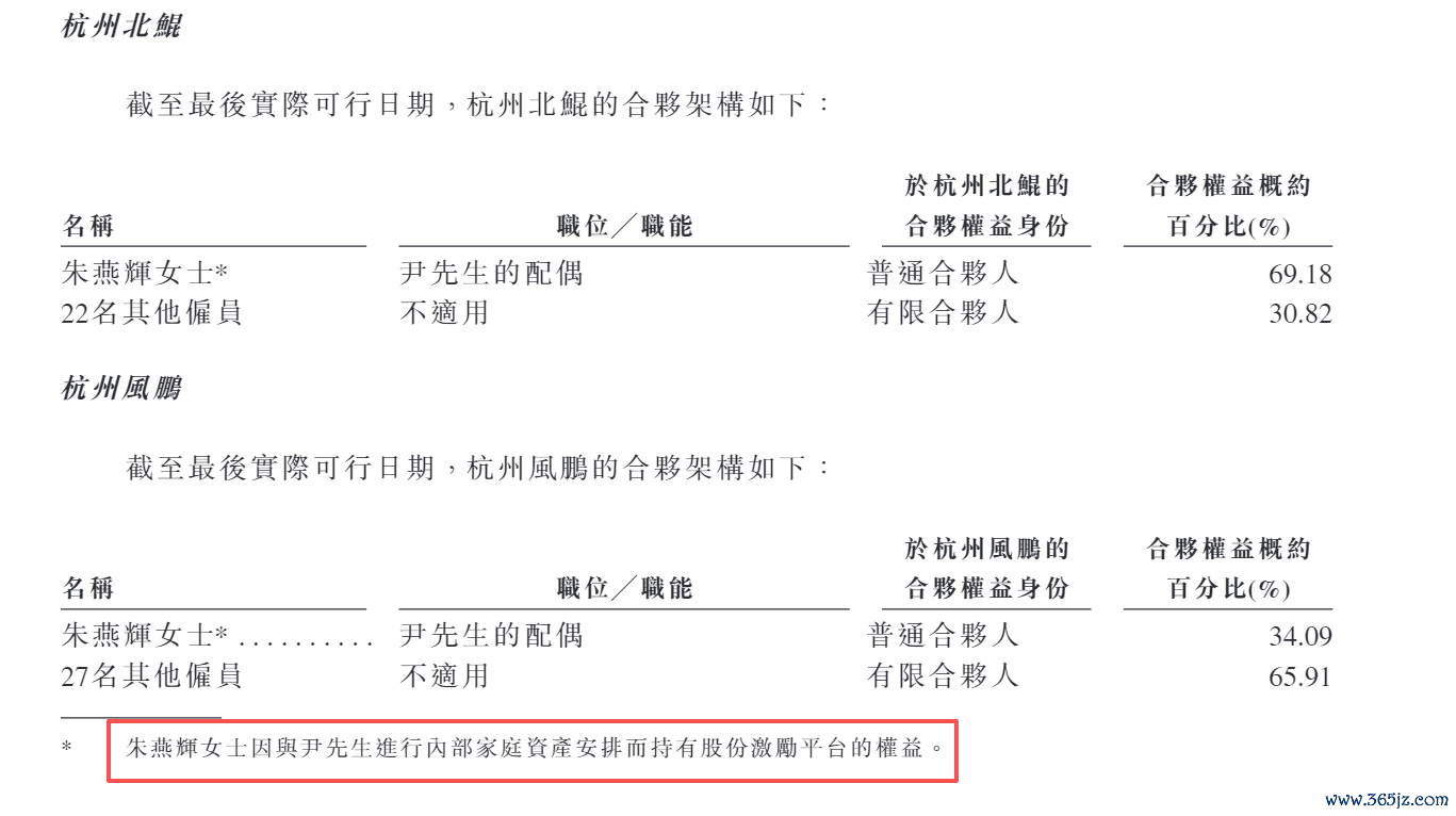 来源：铂科电子招股书