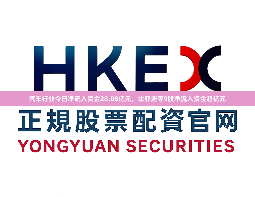 汽车行业今日净流入资金28.08亿元，比亚迪等9股净流入资金超亿元