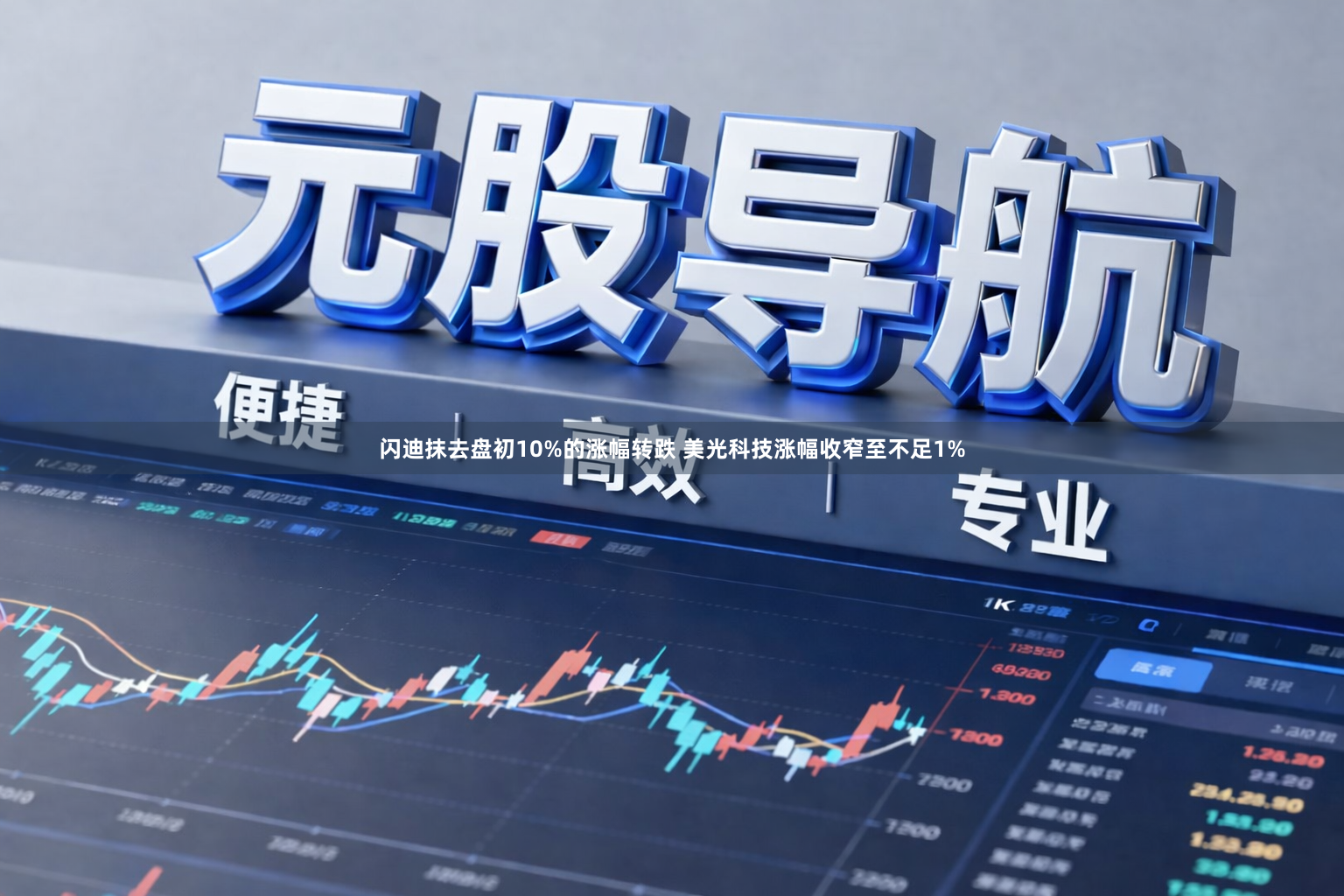 闪迪抹去盘初10%的涨幅转跌 美光科技涨幅收窄至不足1%