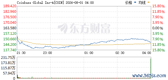 R图 COIN_0